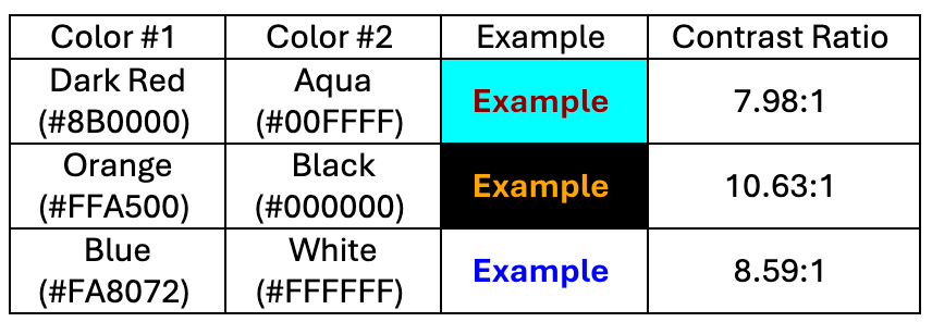 Table of high-contrast color combos